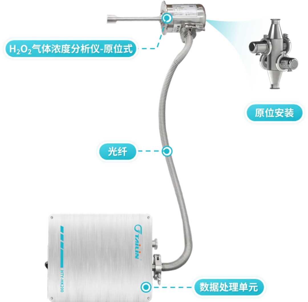 172015901871684080Qs.png mmexport1720158883618.png