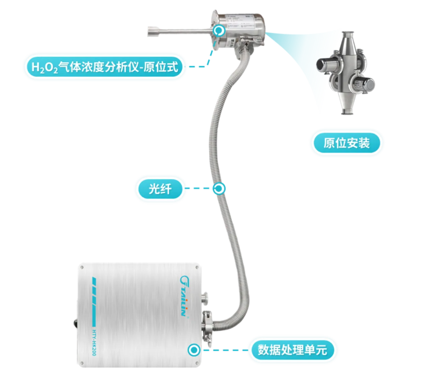 1722501493269333okoG.png image.png